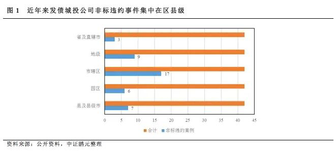 �����ϴ�...