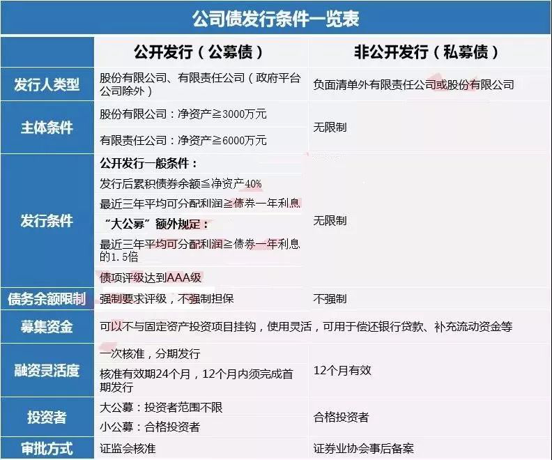 �����ϴ�...