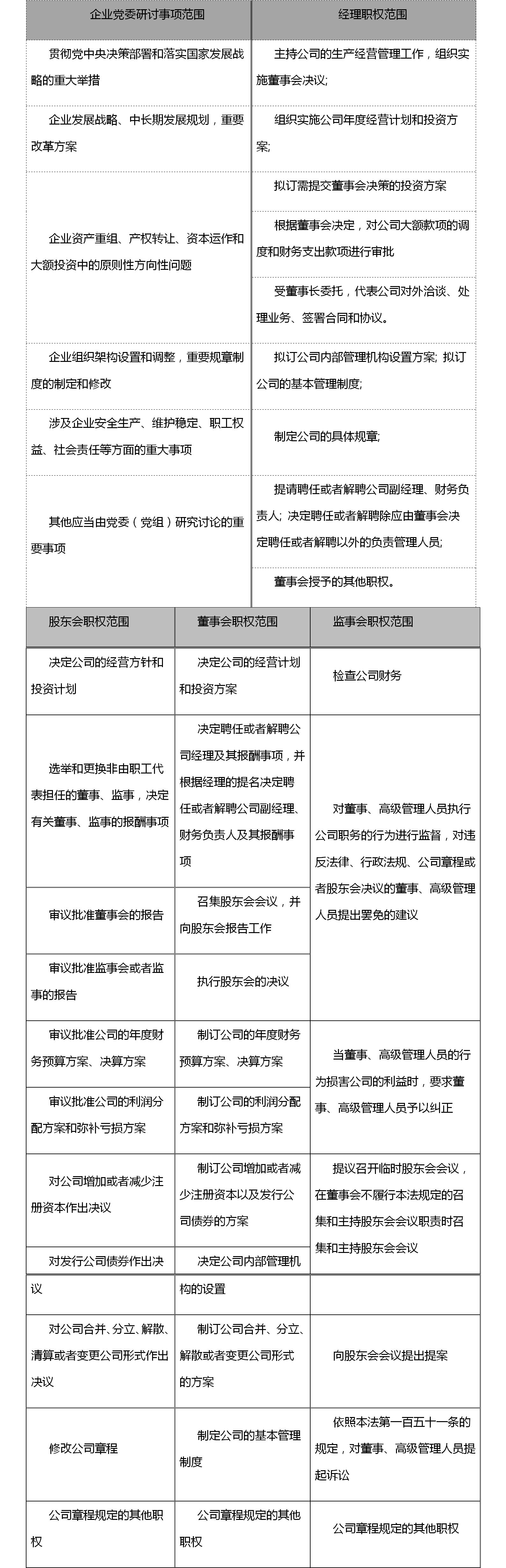 �����ϴ�...